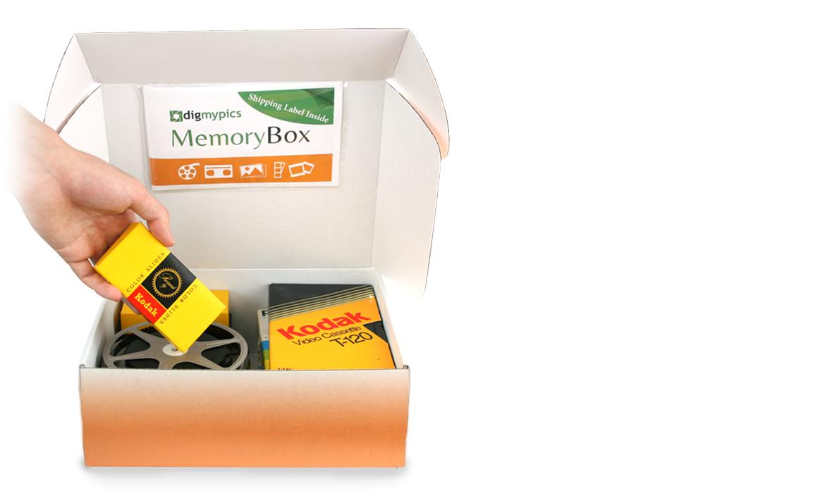We keep your photos in order. Have more items? Add more items for $15 dollars each